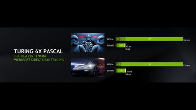 GeForce RTX 2