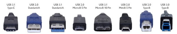 آشنایی با استاندارد USB و سری‌های مختلف آن