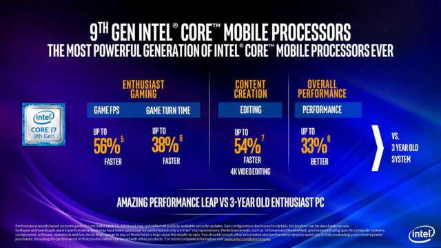 پردازنده‌های نسل نهم Intel Core : تمام مدل‌های دسکتاپ و موبایل معرفی شدند