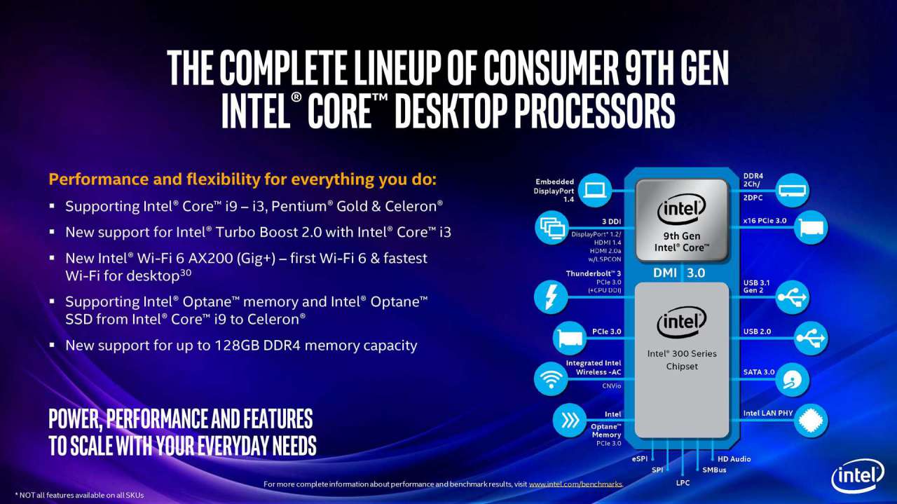 پردازنده‌های نسل نهم Intel Core : تمام مدل‌های دسکتاپ و موبایل معرفی شدند