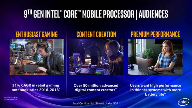 پردازنده‌های نسل نهم Intel Core : تمام مدل‌های دسکتاپ و موبایل معرفی شدند