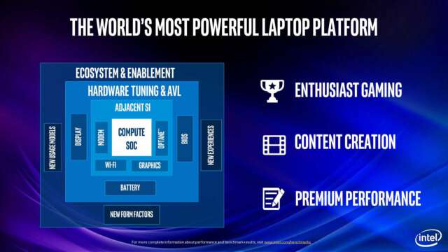 پردازنده‌های نسل نهم Intel Core : تمام مدل‌های دسکتاپ و موبایل معرفی شدند