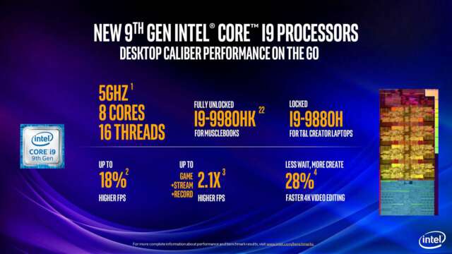 پردازنده‌های نسل نهم Intel Core : تمام مدل‌های دسکتاپ و موبایل معرفی شدند