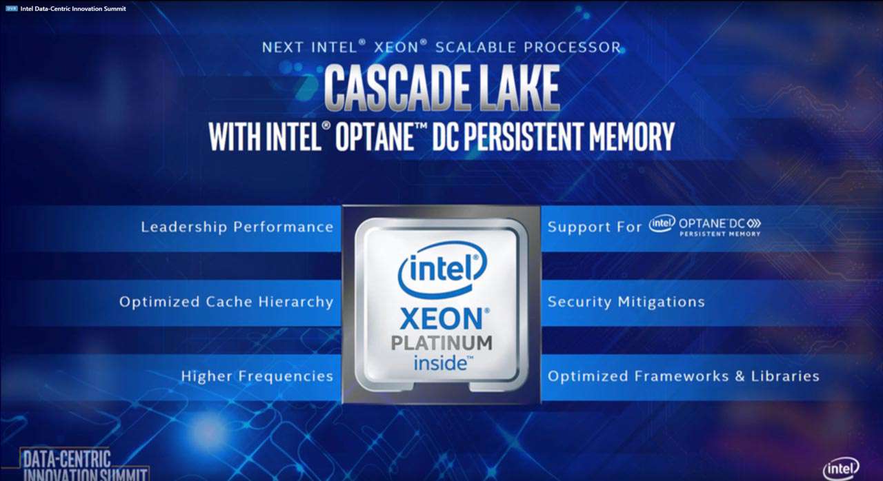 بهبود کارایی پردازنده‌های Cascade Lake-X از طریق افزایش تعداد هسته‌های فیزیکی؟