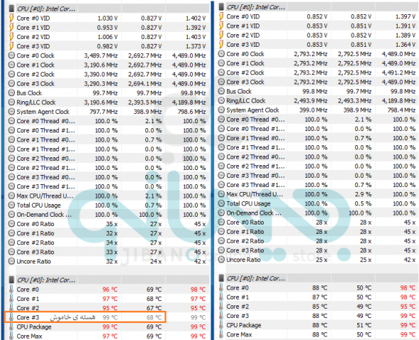 نقد و بررسی کامپیوتر کوچک اینتل NUC8i7BEH