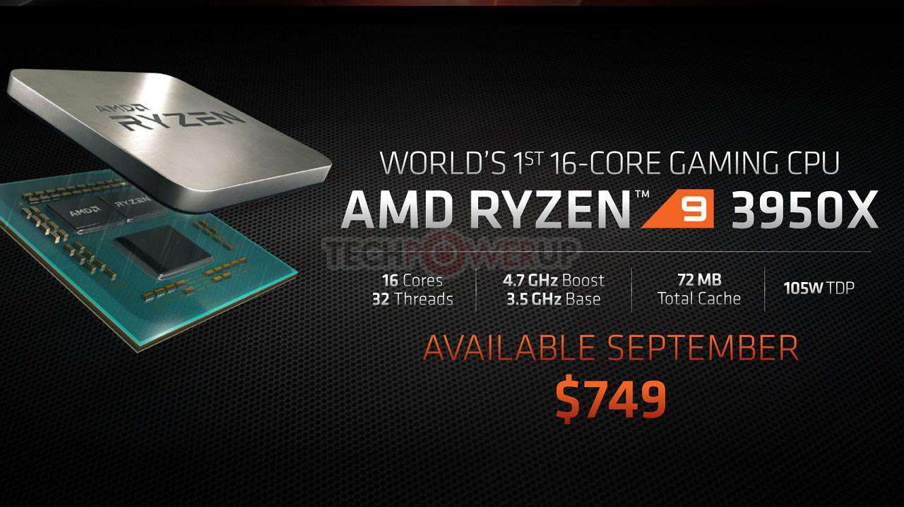 پردازنده Ryzen 9 3950X در نوامبر سال جاری عرضه می‌شود