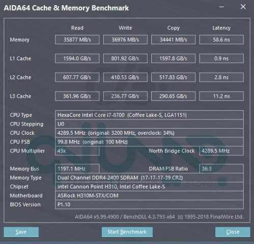 نقد و بررسی کامپیوتر کوچک ازراک DeskMini 310