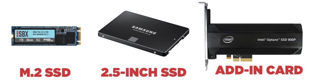 چگونه اس‌اس‌دی (SSD) مناسب را انتخاب کنیم؟