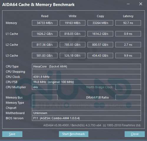 نقد و بررسی مادربرد GIGABYTE X570 AORUS PRO و پردازنده AMD Ryzen 5 3600X