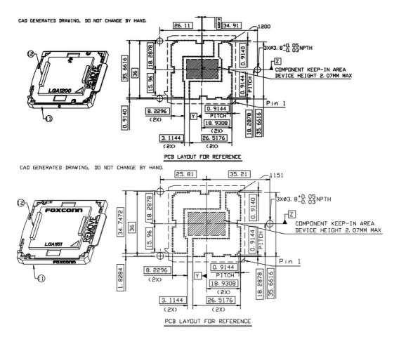 کولرهای پردازنده سوکت‌های LGA115x سازگار با LGA1200 نیز می‌باشند