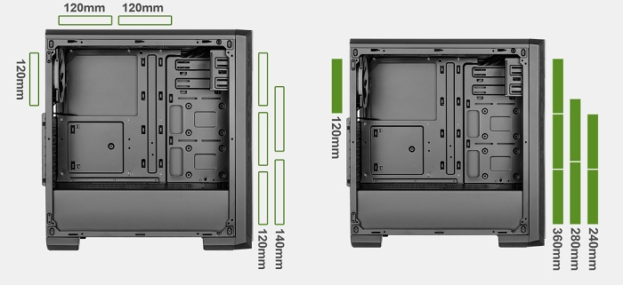 کیس کامپیوتر گرین Z1 ARIO