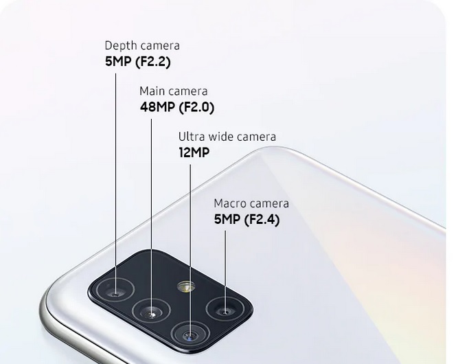 گوشی هوشمند سامسونگ Galaxy A51 SM-A515F/DSN 128GB