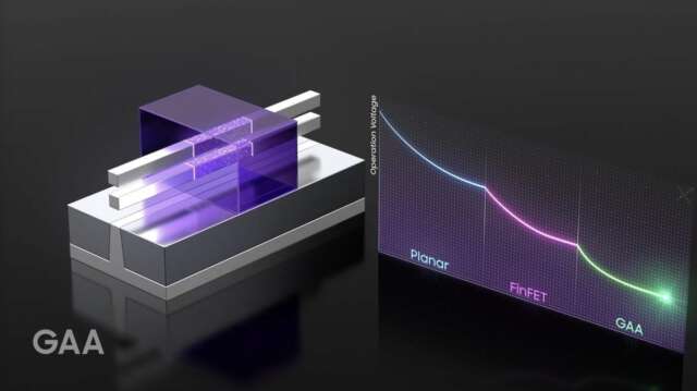 سامسونگ فناوری تولید 3 نانومتری را در سال 2022 معرفی می‌کند
