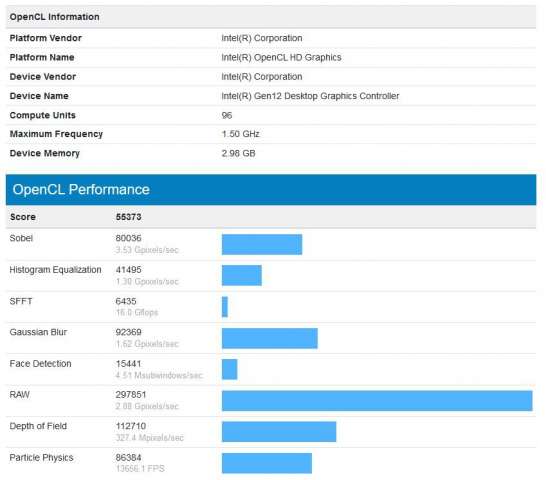 عملکرد پردازشگر گرافیکی Xe DG1 نسل دوازدهم اینتل در Geekbench رویت شد