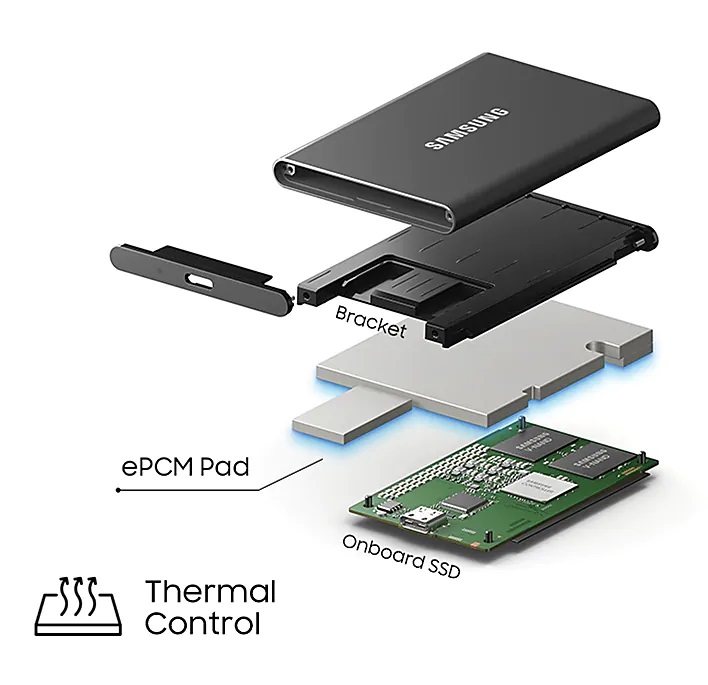 حافظه SSD اکسترنال سامسونگ  T7 2TB
